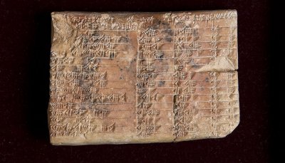 3700 let stará Babylonská destička označovaná jako Plimpton 322.