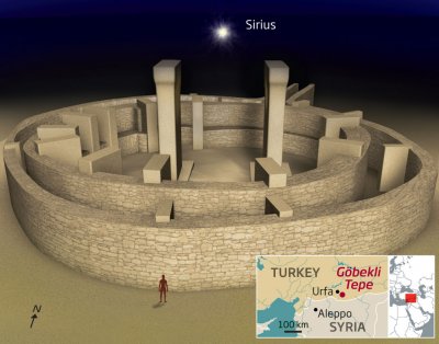 Sloupy uvnitř kamenných kruhů v Göbekli Tepe ohranučují místa na obloze, kde se nad horizontem objevila hvězda Sirius.