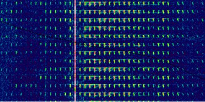 Vodopádový graf signálu UVB-76 na frekvenci 4625 KHz.