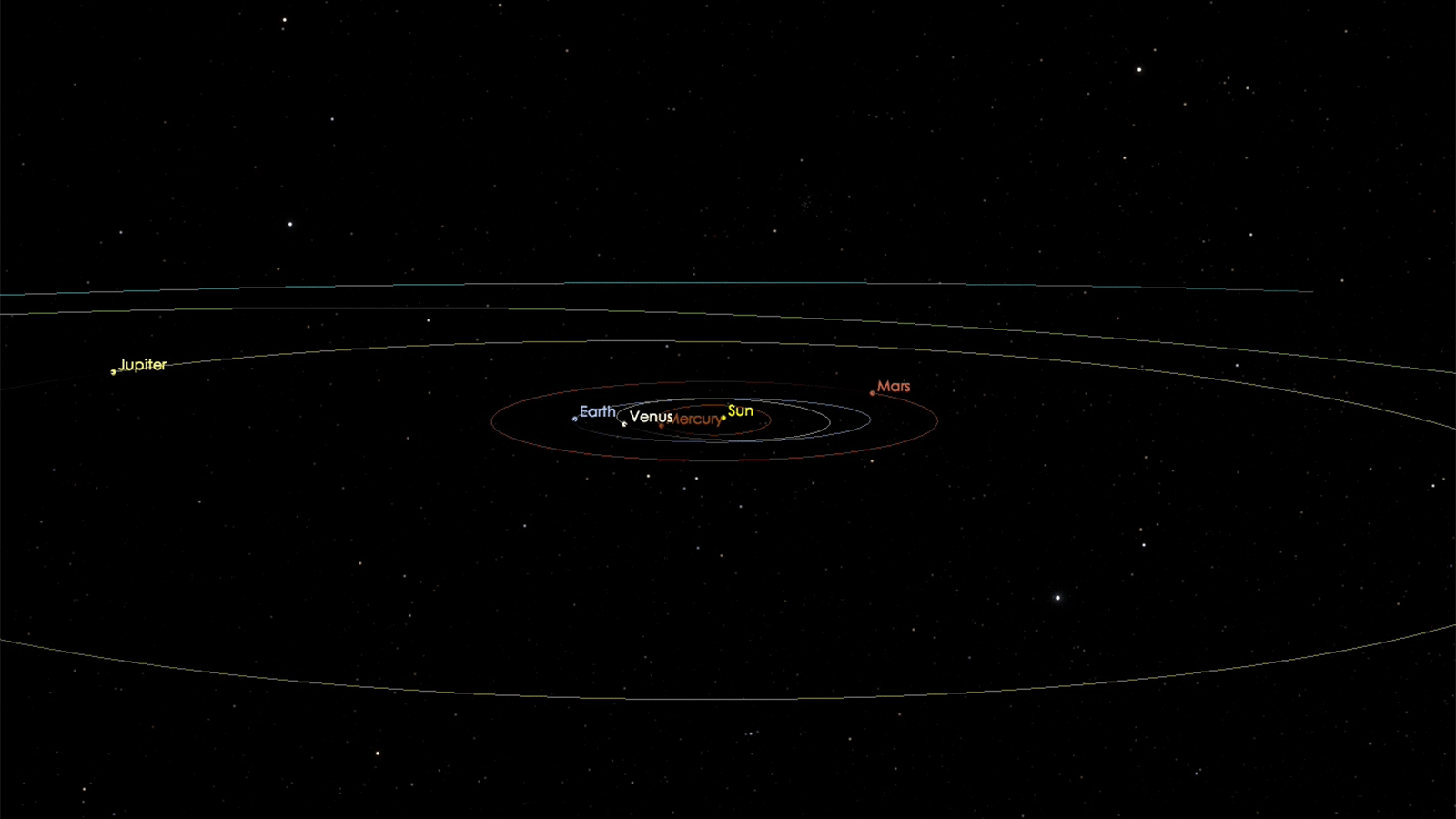 Animace průletu A/2017 U1 Sluneční soustavou.