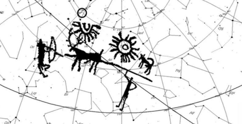 Překreslené vyobrazení promítnuté na hvězdnou mapu na pozadí. Objekt nalevo je supernova, objekt napravo je Měsíc.