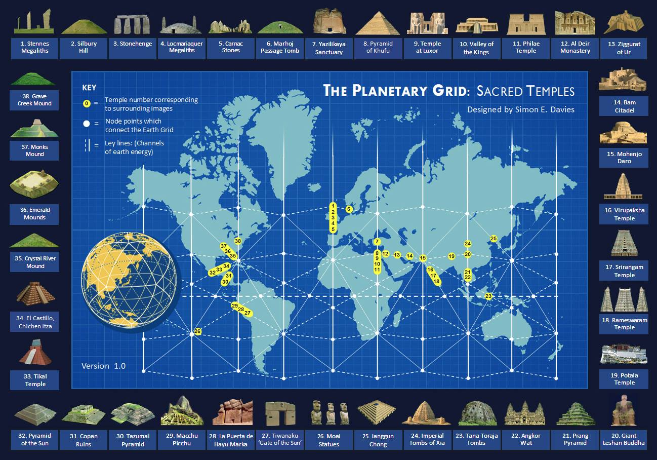 the-planetary-grid.jpg