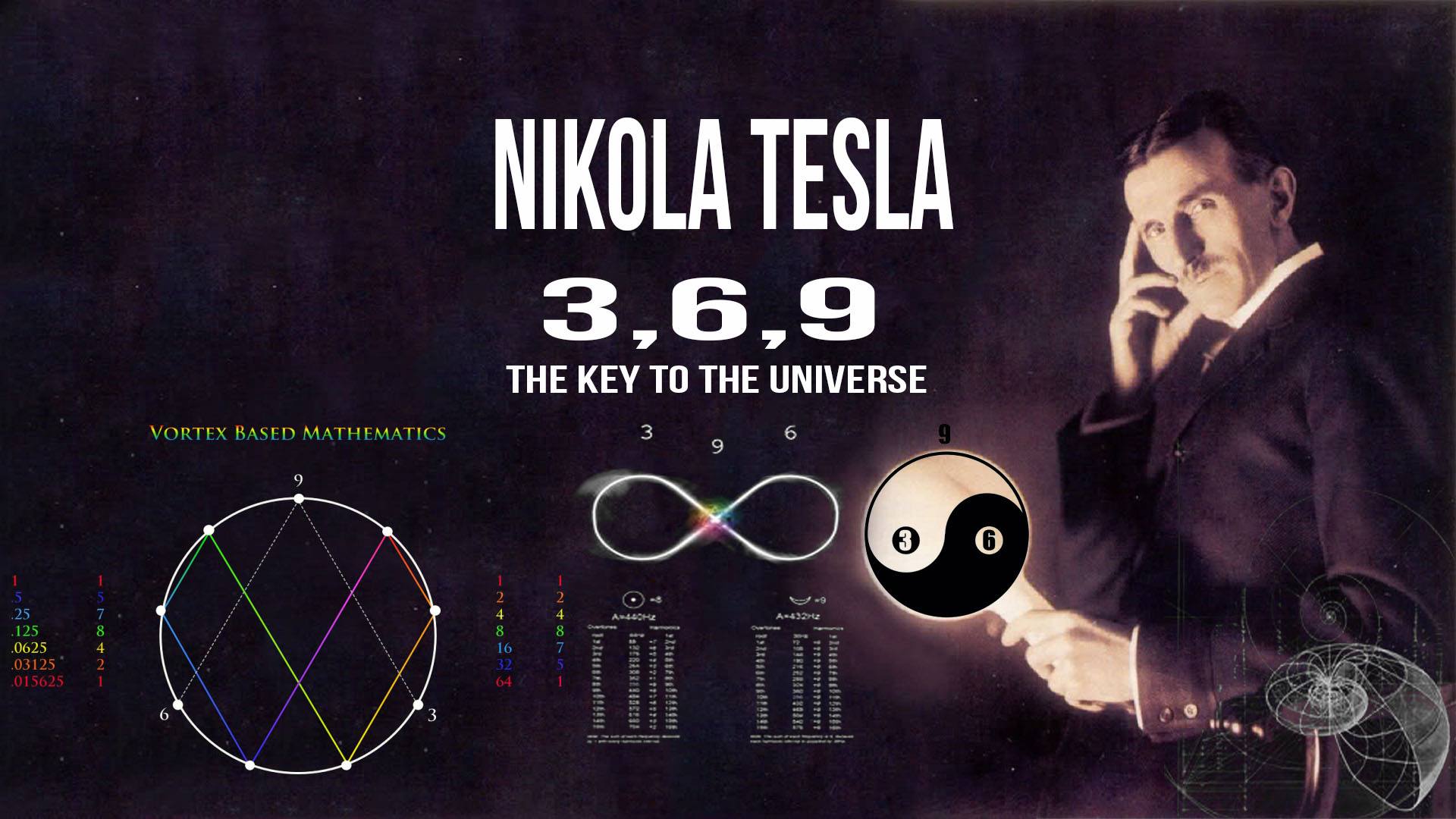 Nikola Tesla A sla 3 6 A 9 Tajn Kl K Neomezen Energii 